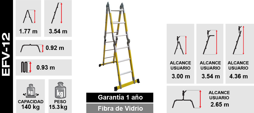 escalera-multiproposito-fibra-de-vidrio-12p-7