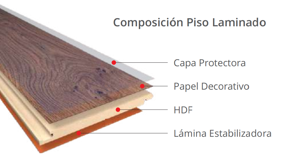 pisos-laminados